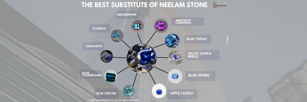 blue sapphire substitute