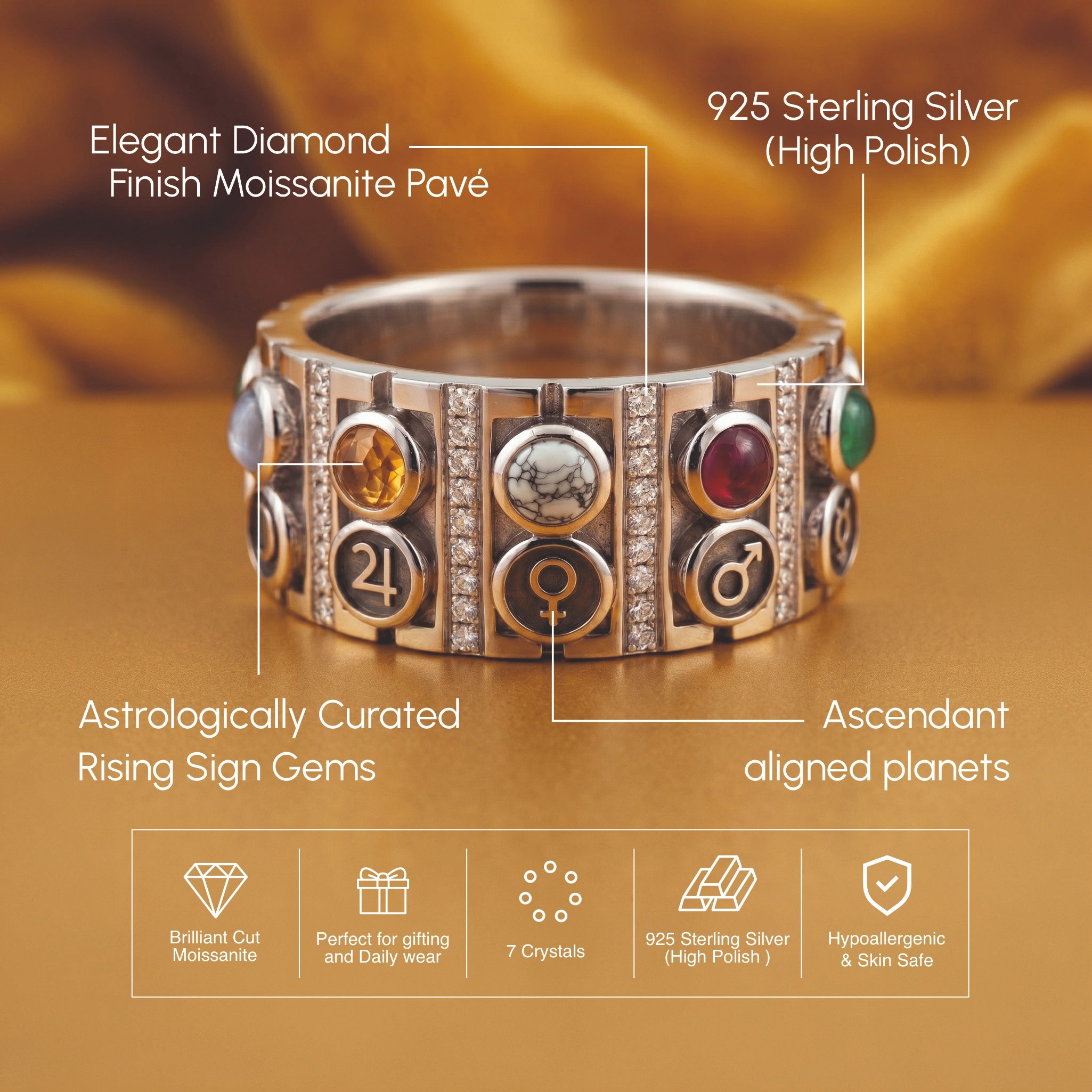 Zodiac Band Silver Ring