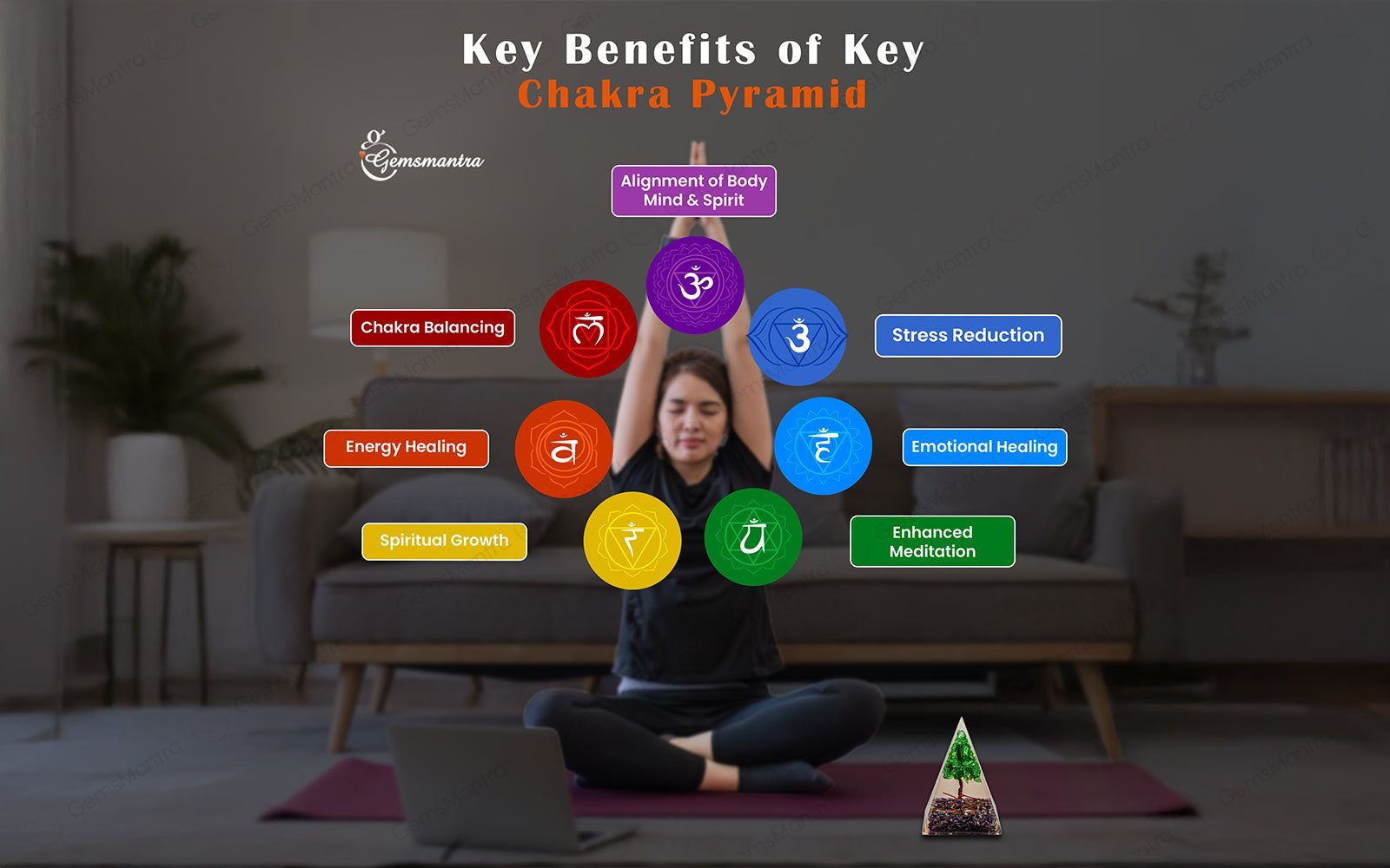 Amethyst With Tree Nubian Pyramid