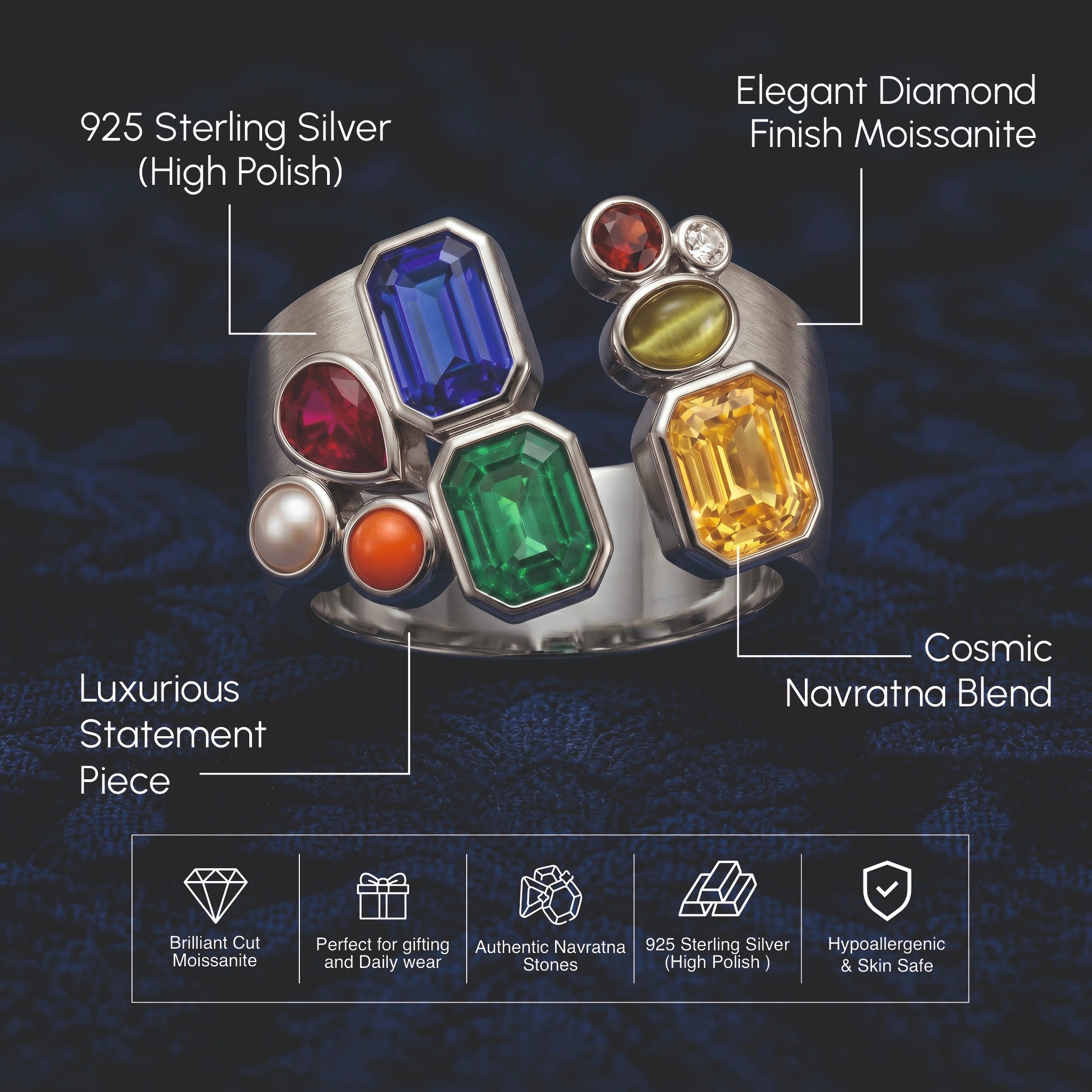 Navratna Halo Silver Ring