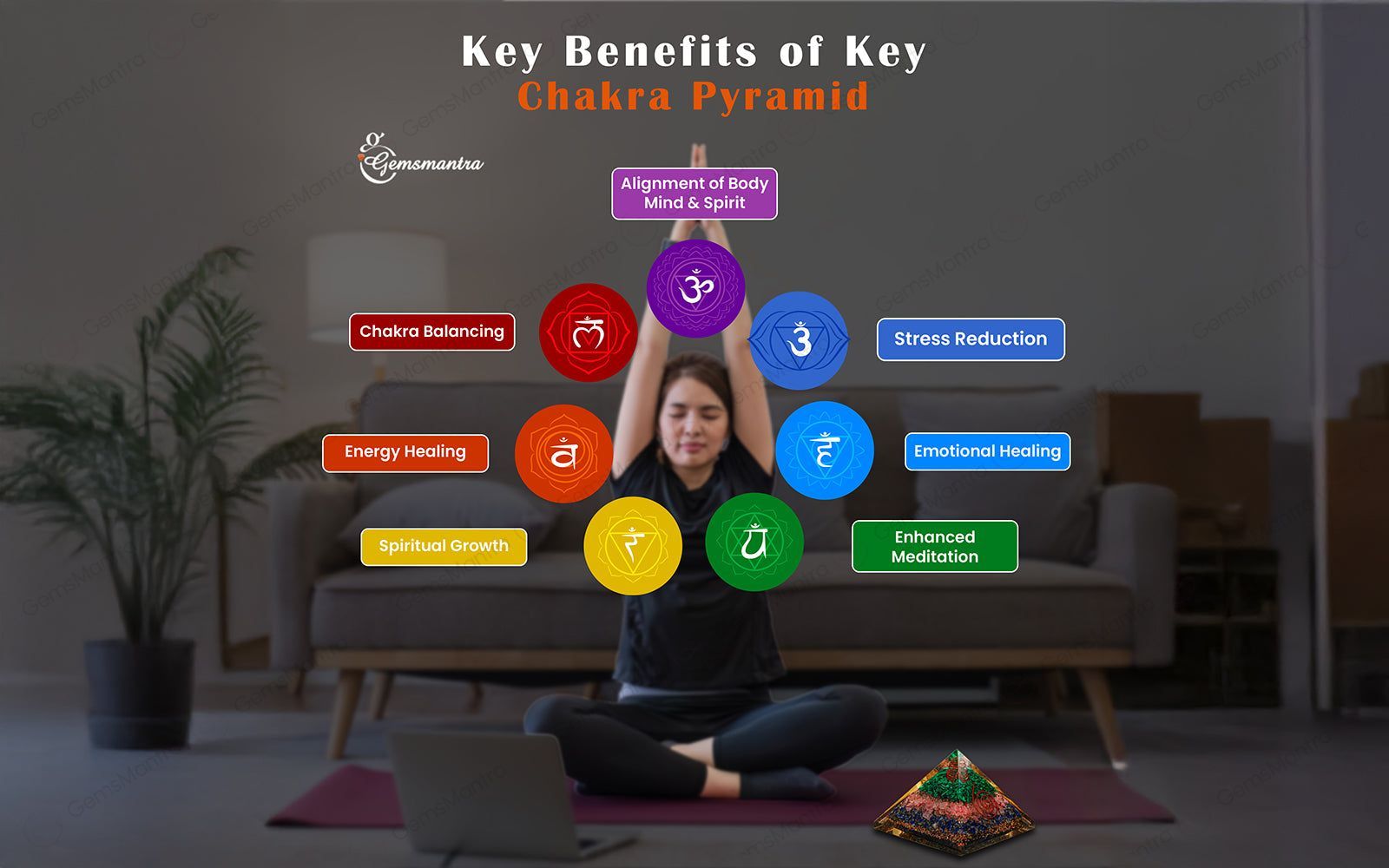 Rose Quartz, Lapis Lazuli, Malachite Pyramids