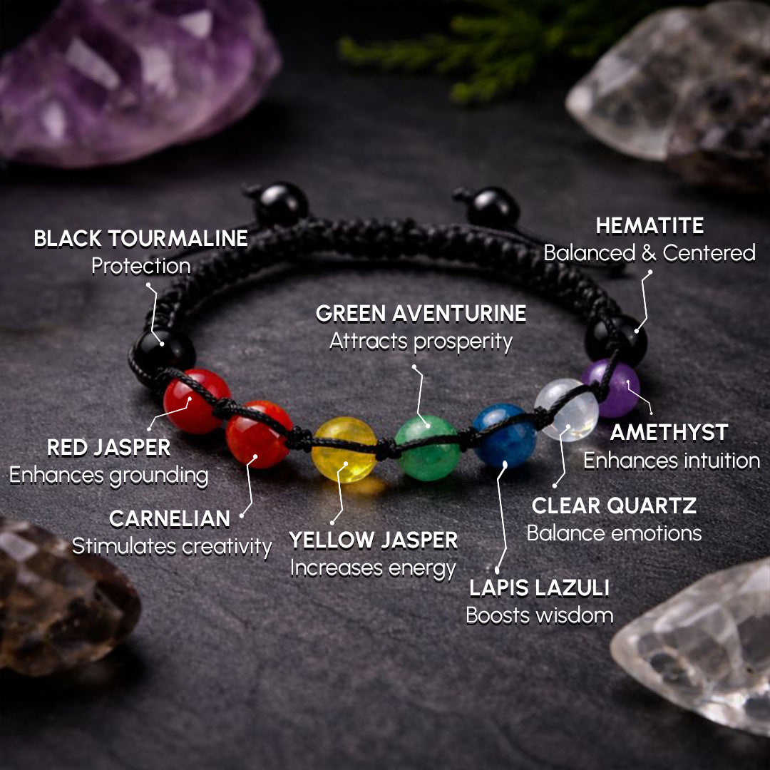7 Chakra Adjustable Bracelet