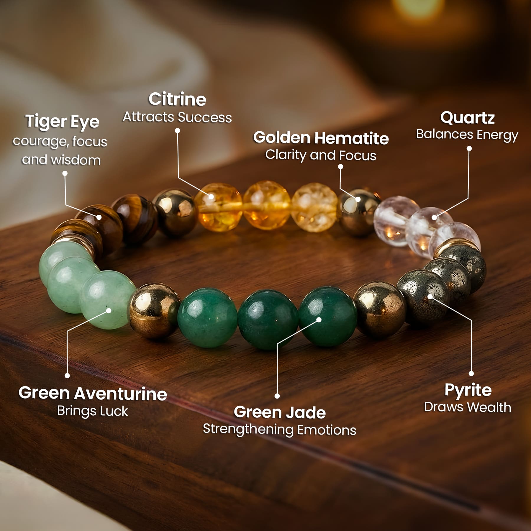 Dhan Yog Siddh Energized Bracelet (Lab Certified)