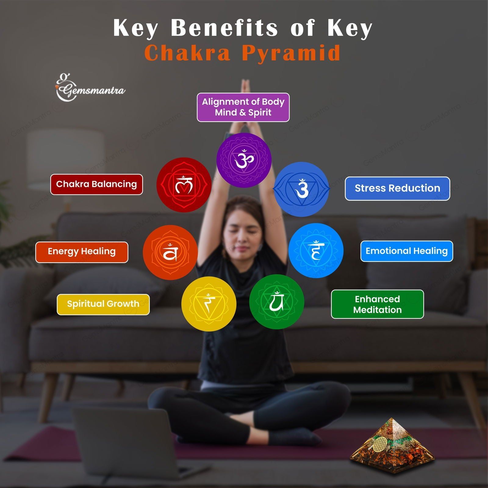 Tiger Eye,Selenite,Malachite Pyramid - Gemsmantra