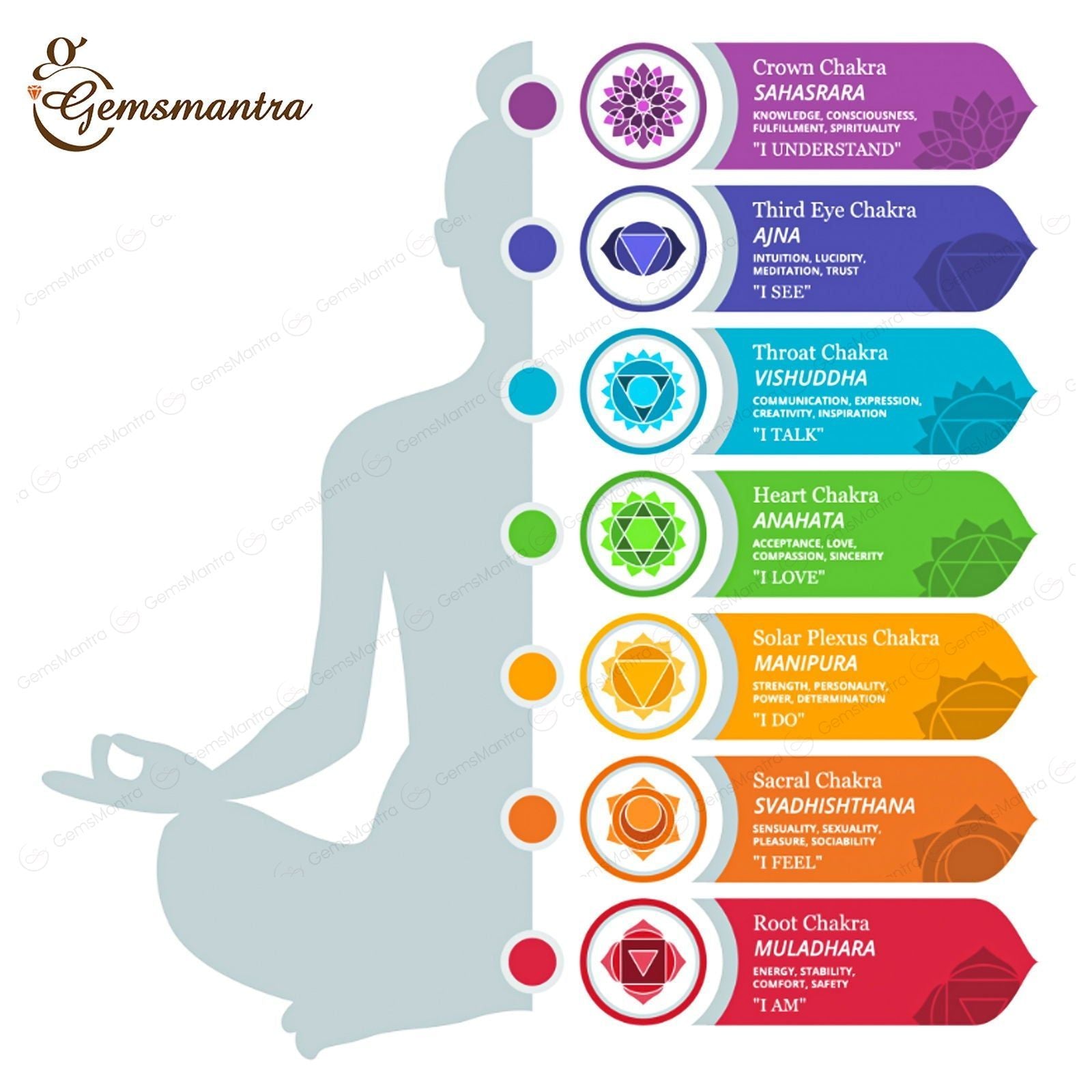 Wooden Seven Chakra Crystal Tree - Gemsmantra