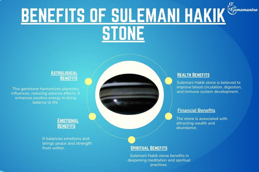 Sulemani Hakik Stone Benefits