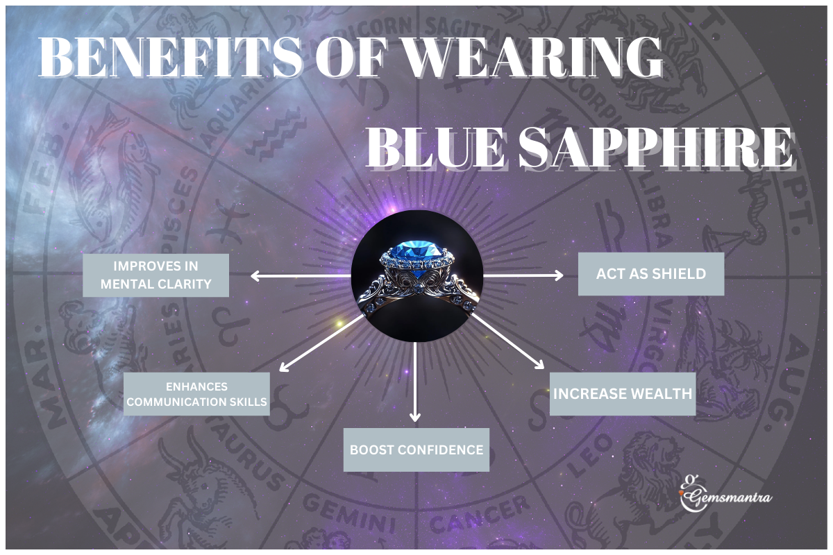 blue sapphire benefits