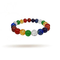 Bracelets - Gemsmantra