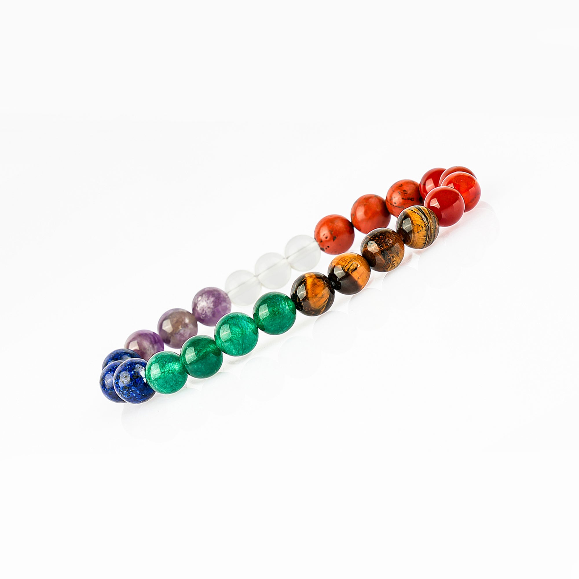 7 Chakra Jasper Bracelet – Balance & Energy
