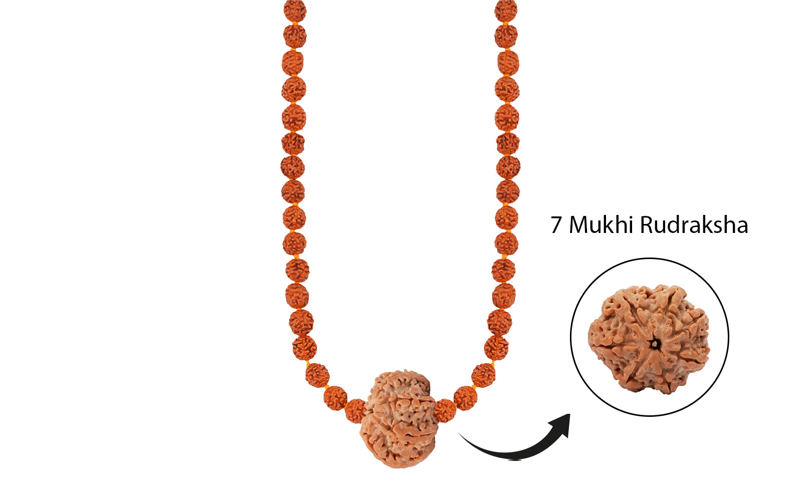 Panch Saptarishi Energy Mala