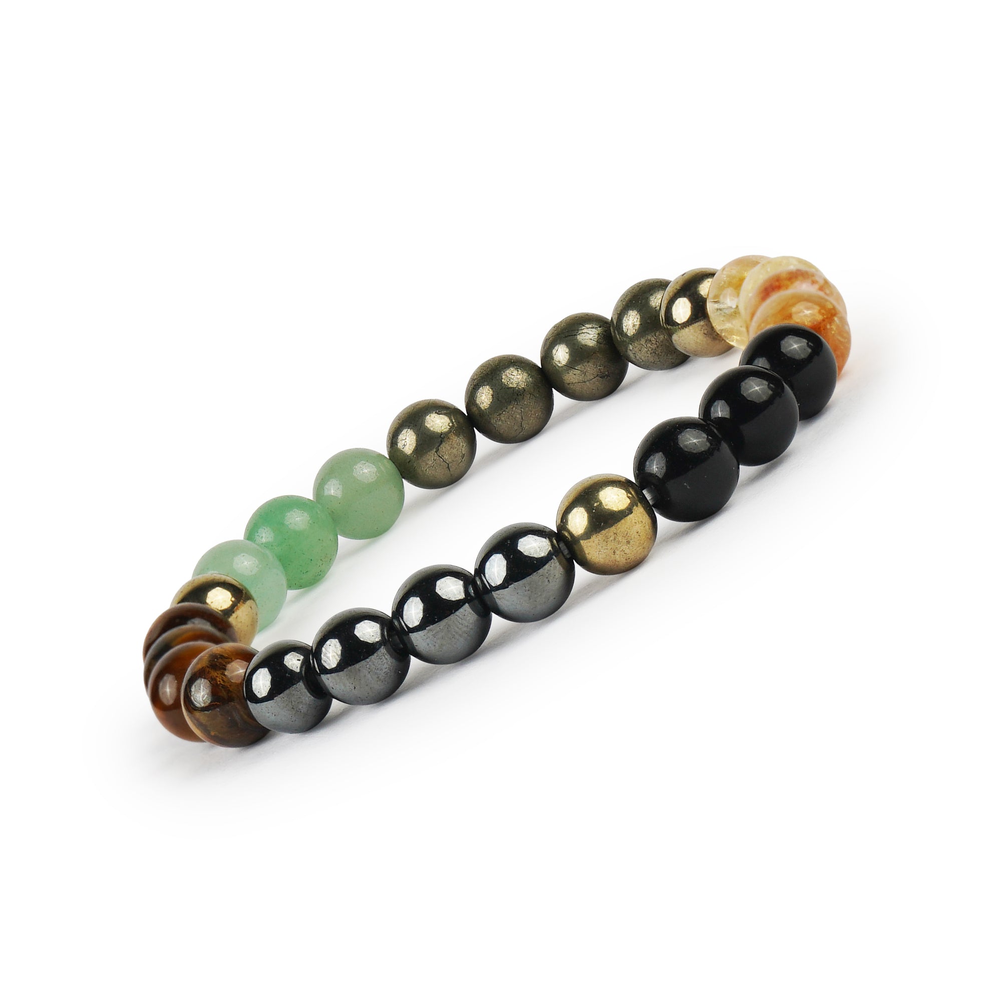 Dhan Laxmi Bracelet – Wealth, Stability & Protection