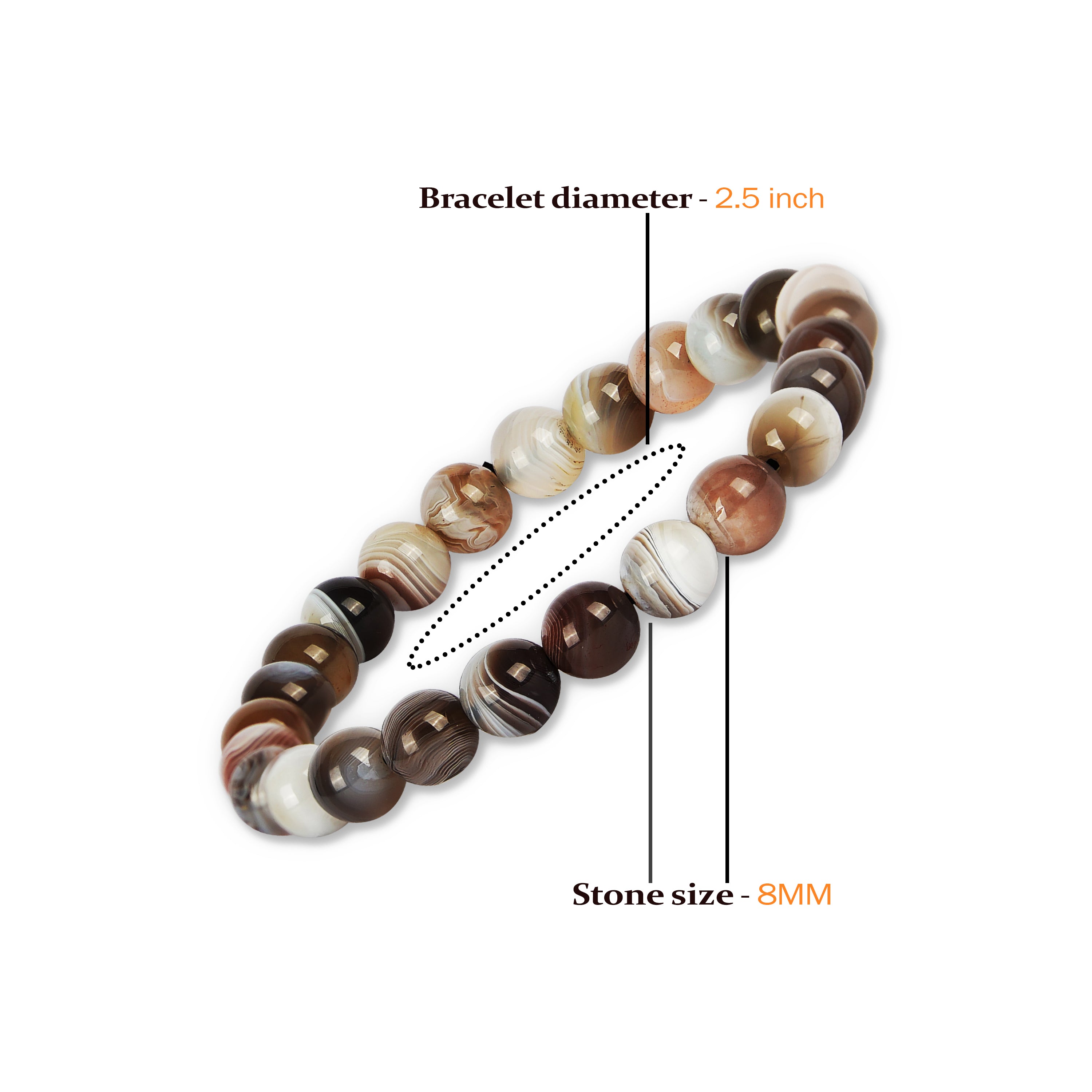 Botswana Agate Bracelet