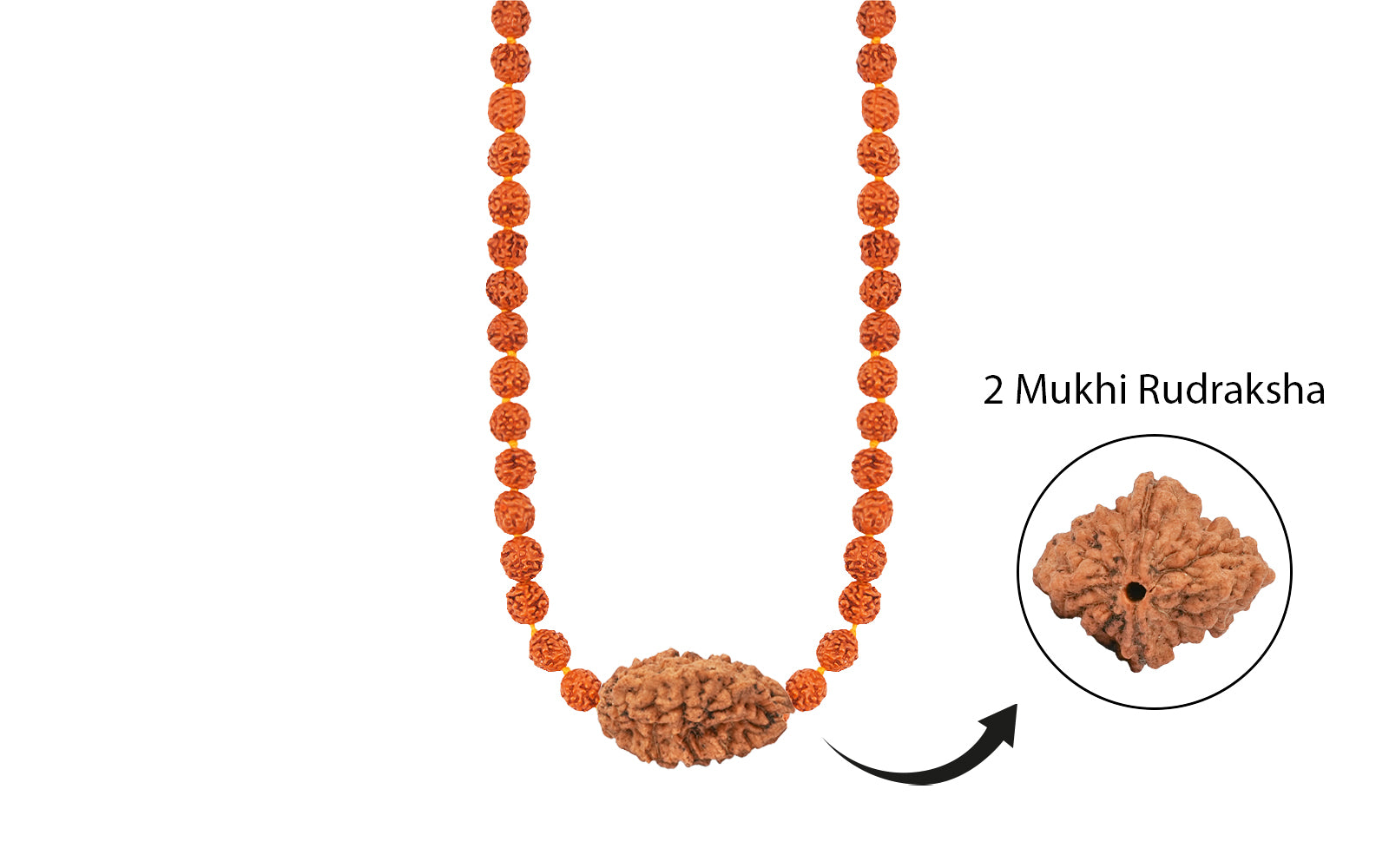 Panch Shakti Duality Mala