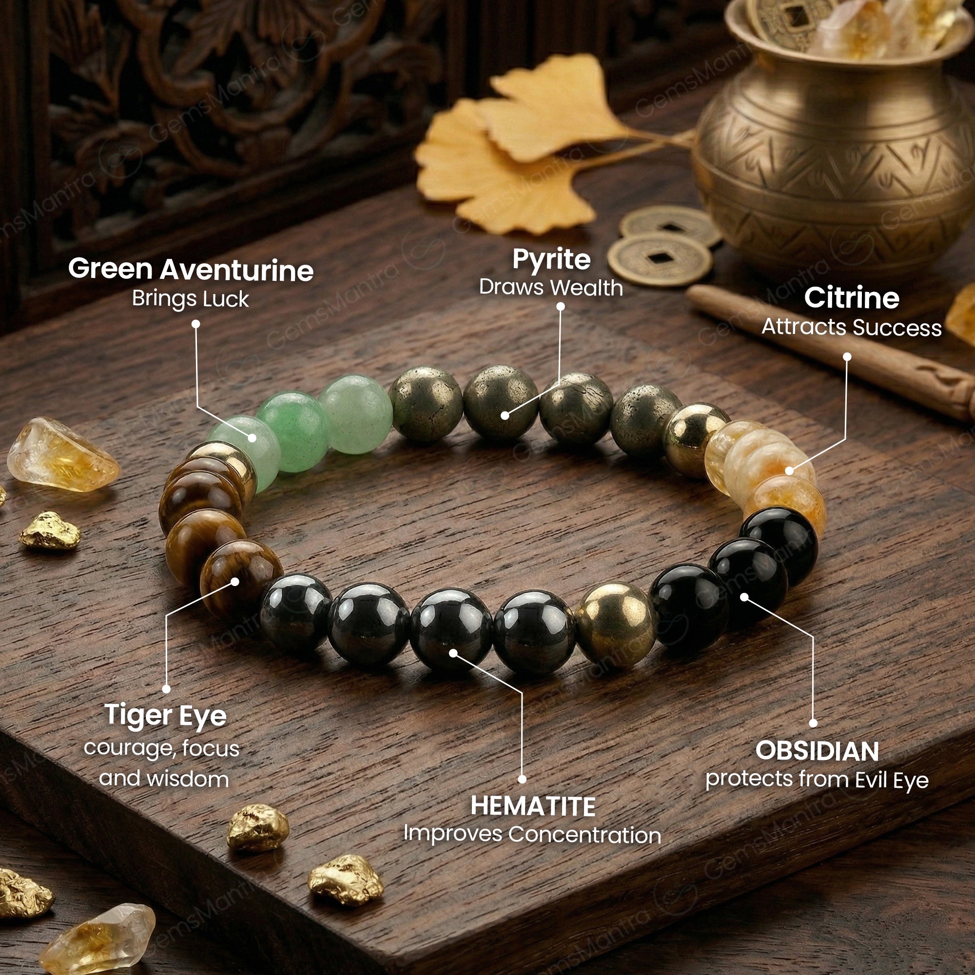 Dhan Laxmi Bracelet - Attract Wealth, Stability & Protection