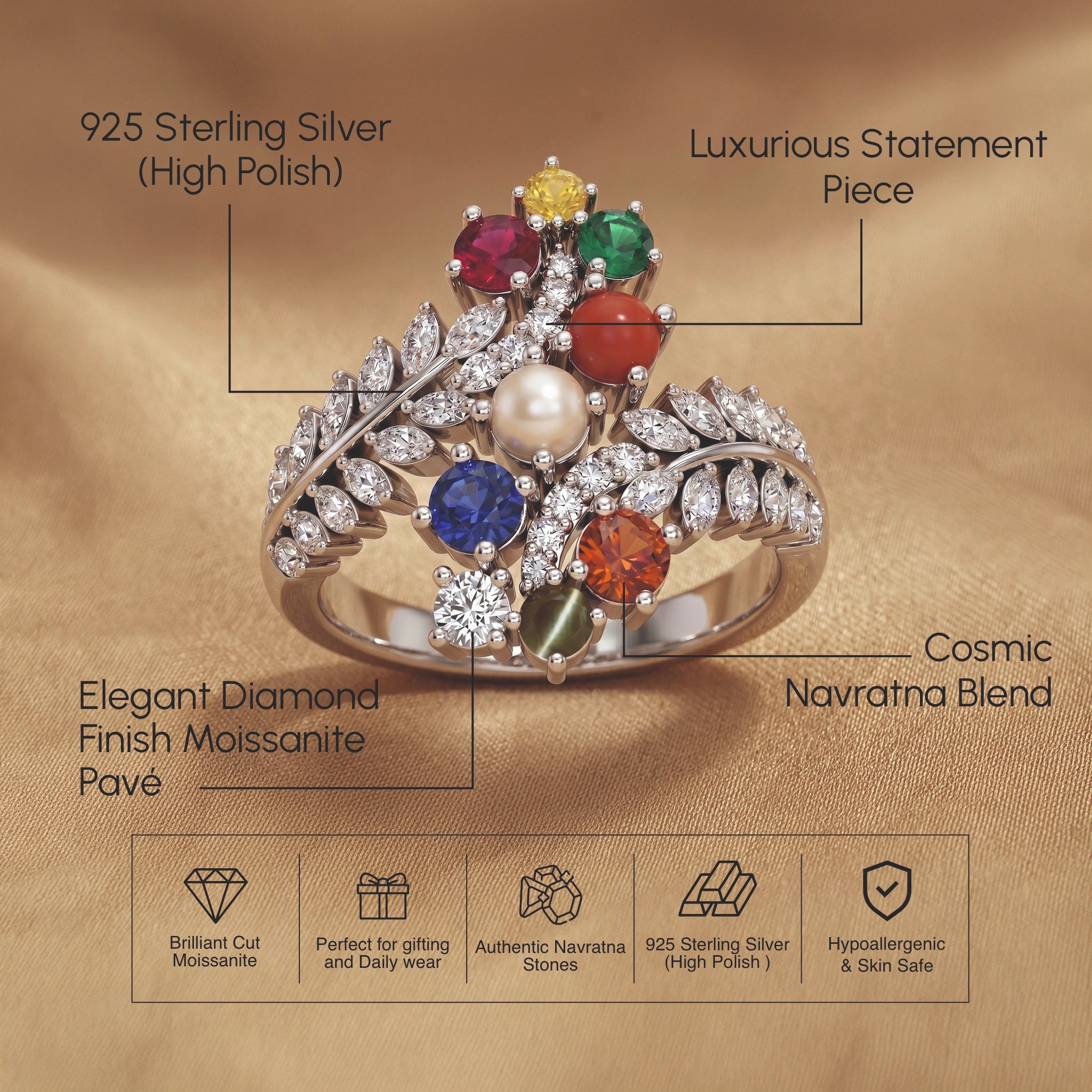 Multicolor Floral Cluster Silver Ring