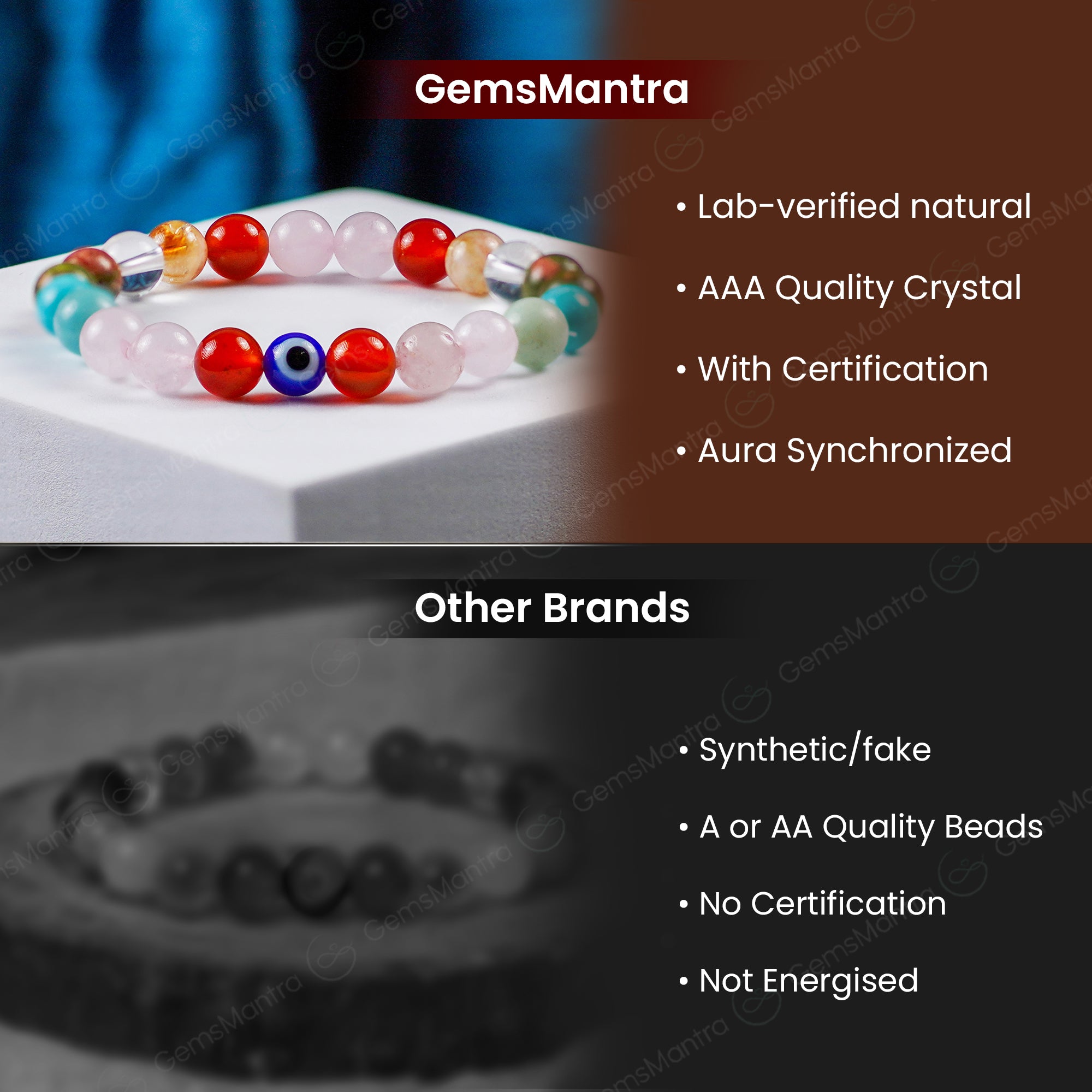 Original Pregnancy Bracelet - For Divine Blessings for Fertility & Pregnancy  with Certificate