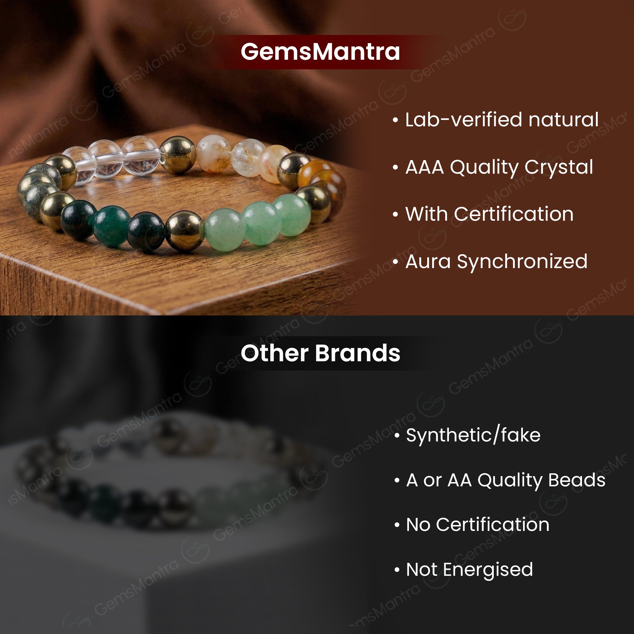 Dhan Yog Bracelet - Attract Wealth & Prosperity