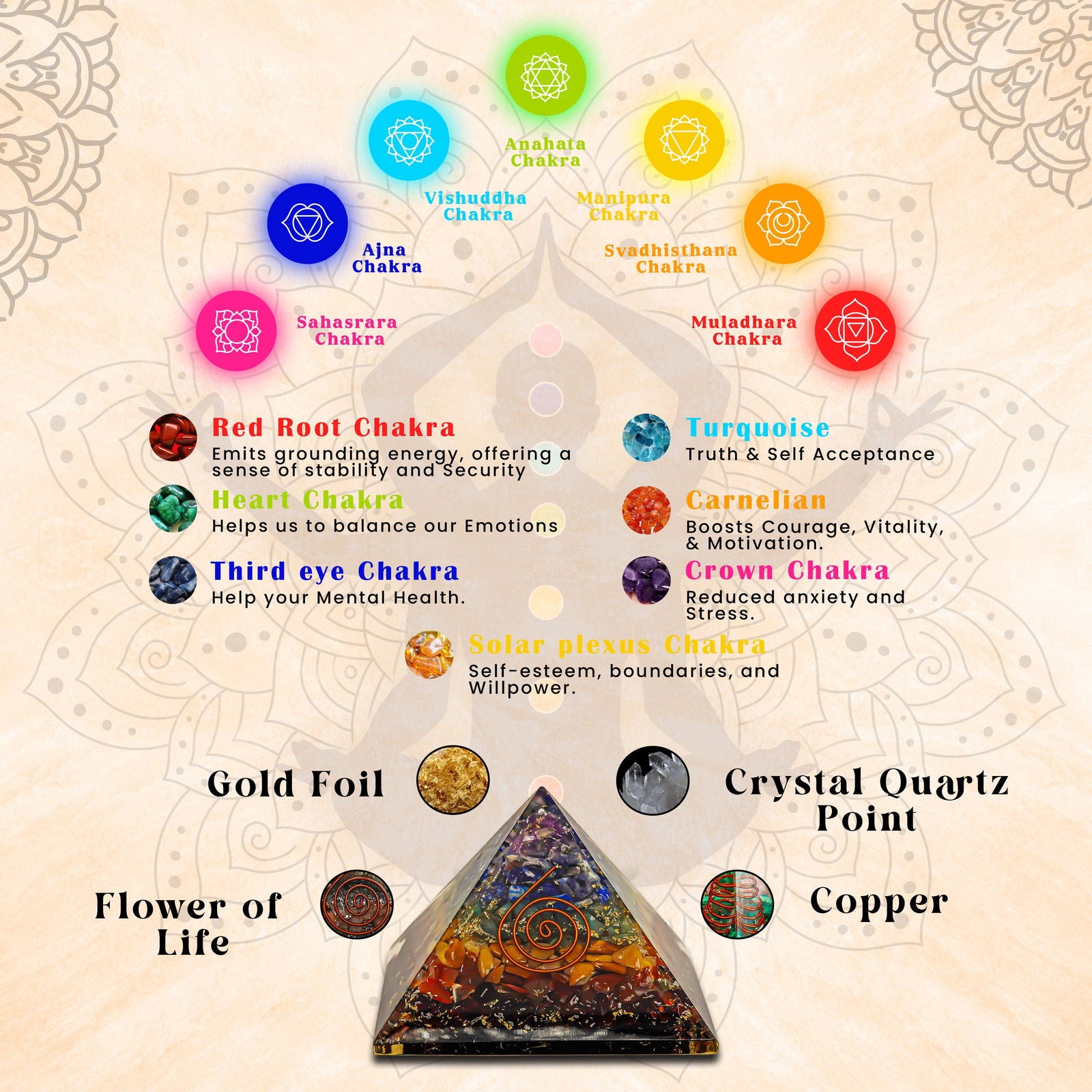 7 Chakra Onyx Pyramid - Gemsmantra