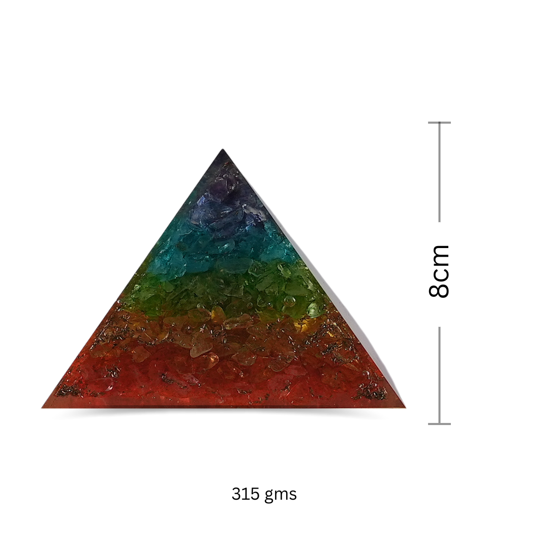 7 Chakra Orgonite Pyramid/Orgone Pyramid - Gemsmantra