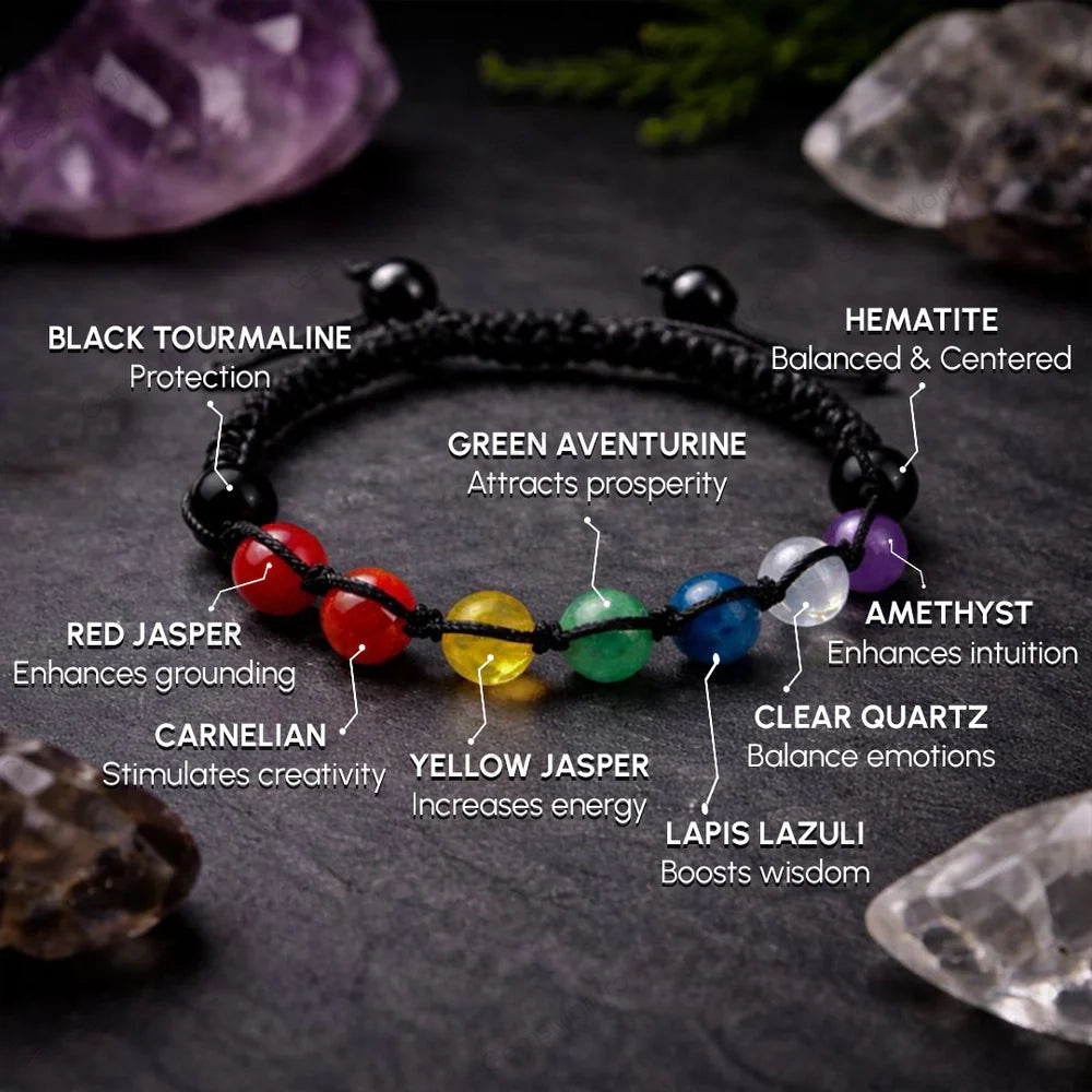 7 Chakra Adjustable Bracelet – Fits All Sizes