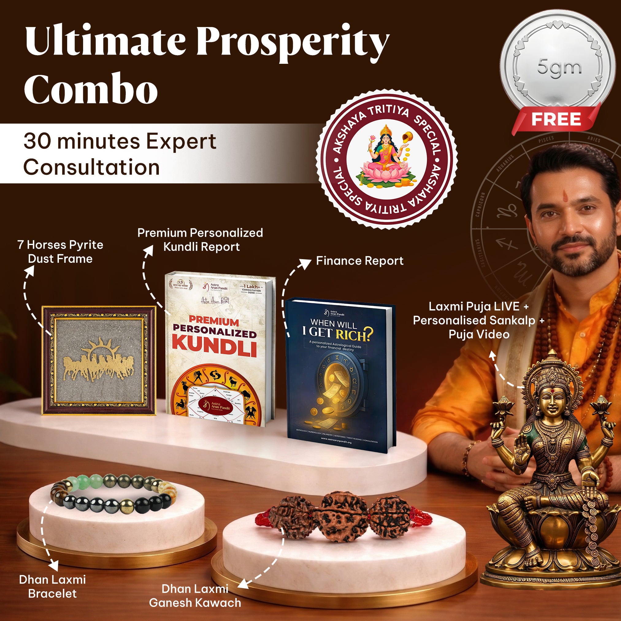 Ultimate Prosperity Combo