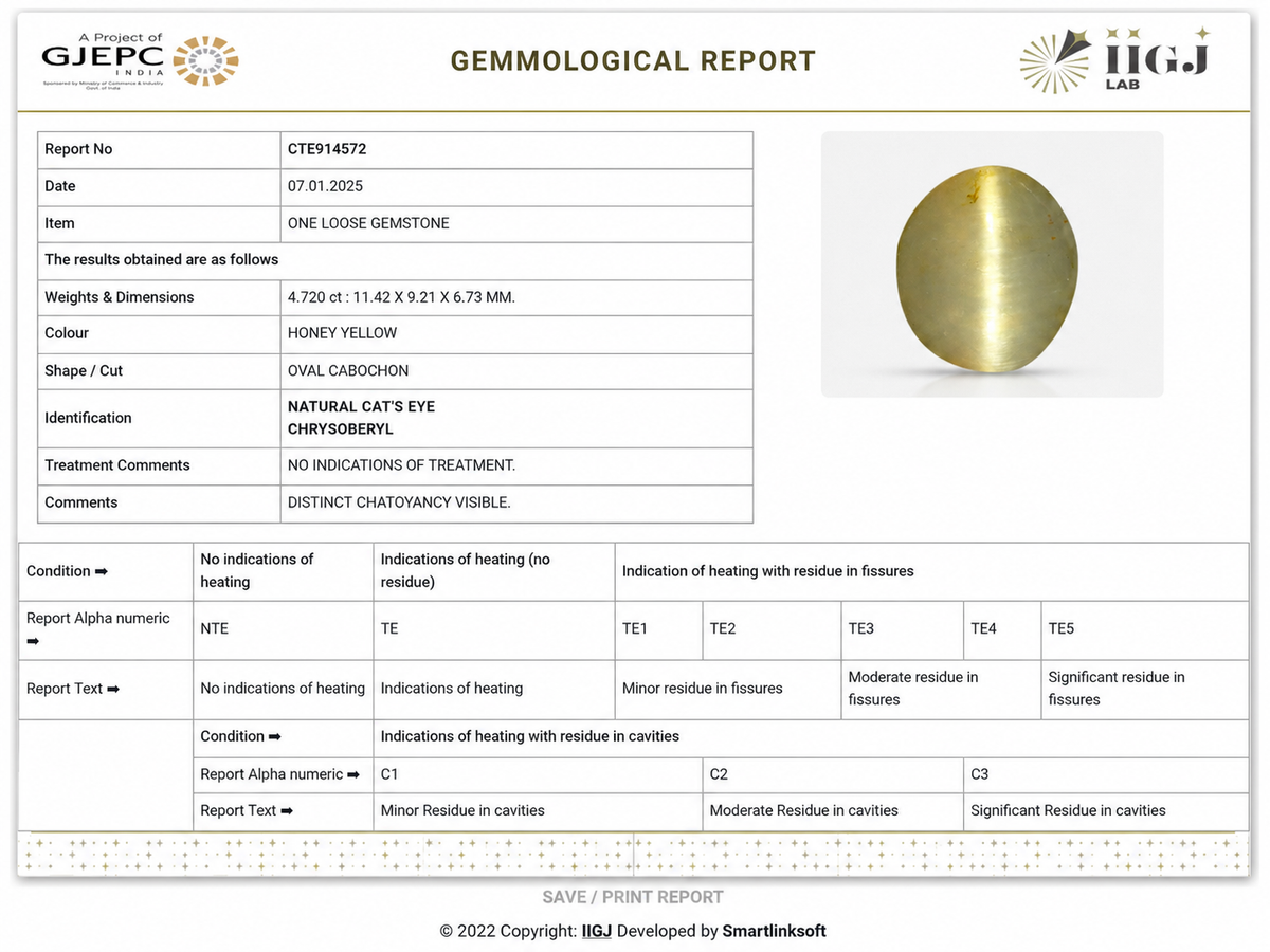 Certificate of authenticity