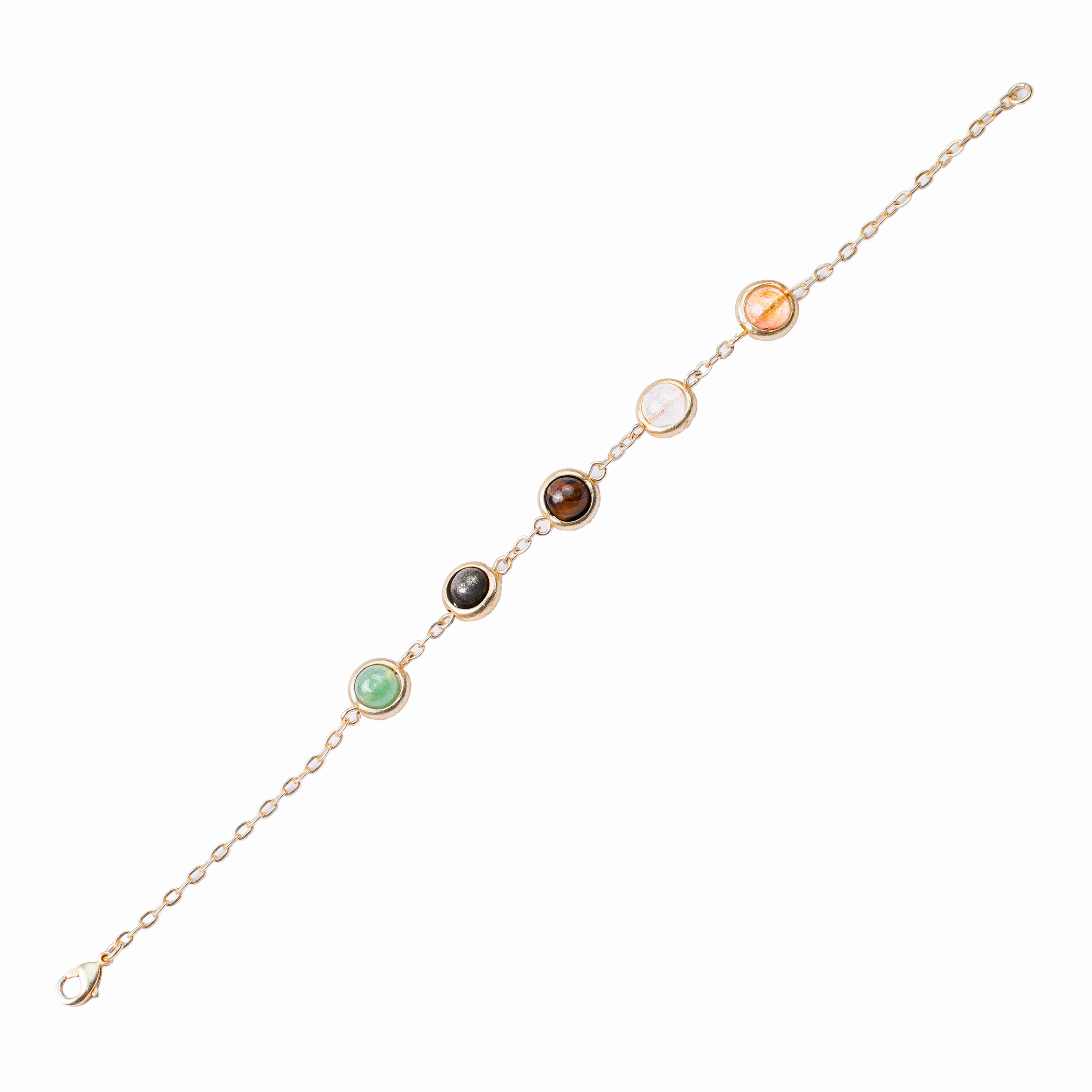 Dhan Yog Bracelet – Attracts Wealth & Prosperity