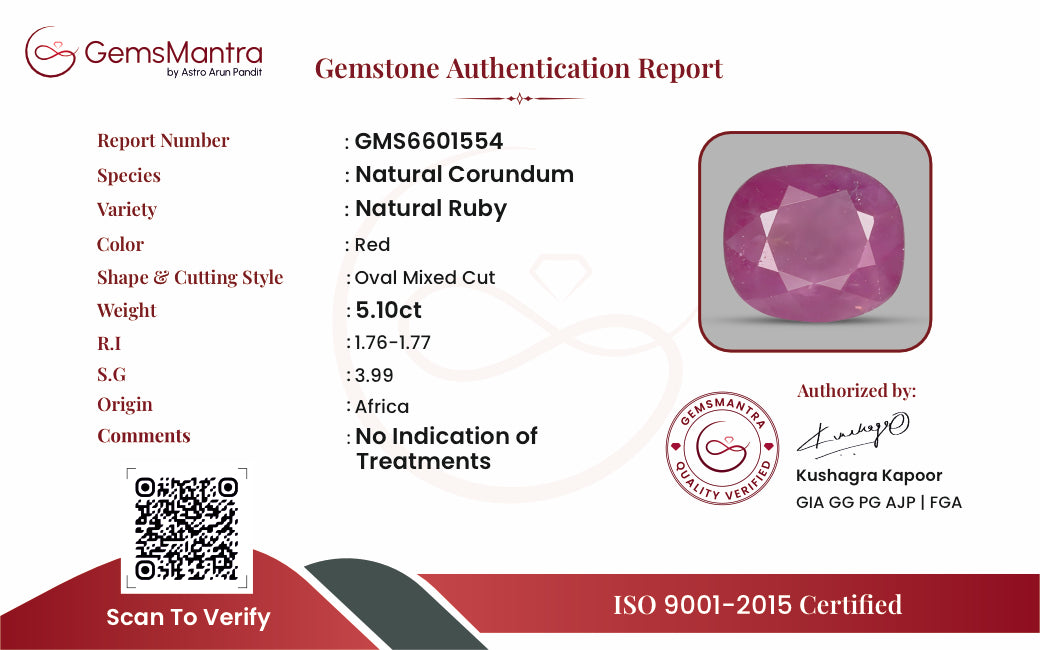 Ruby (Manik) – 5.1 Carat / 5.6 Ratti [GM09493]