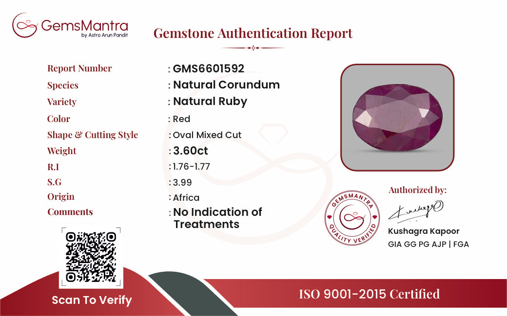Ruby - 3.6 Carats