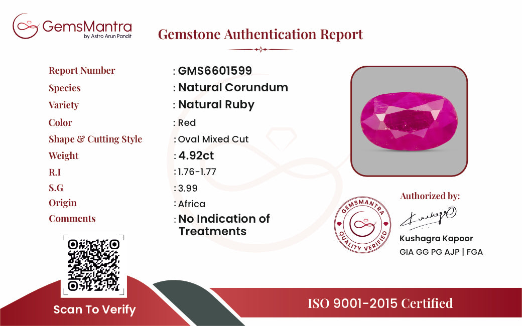 Ruby (Manik) – 4.92 Carat / 5.4 Ratti [GM09724]