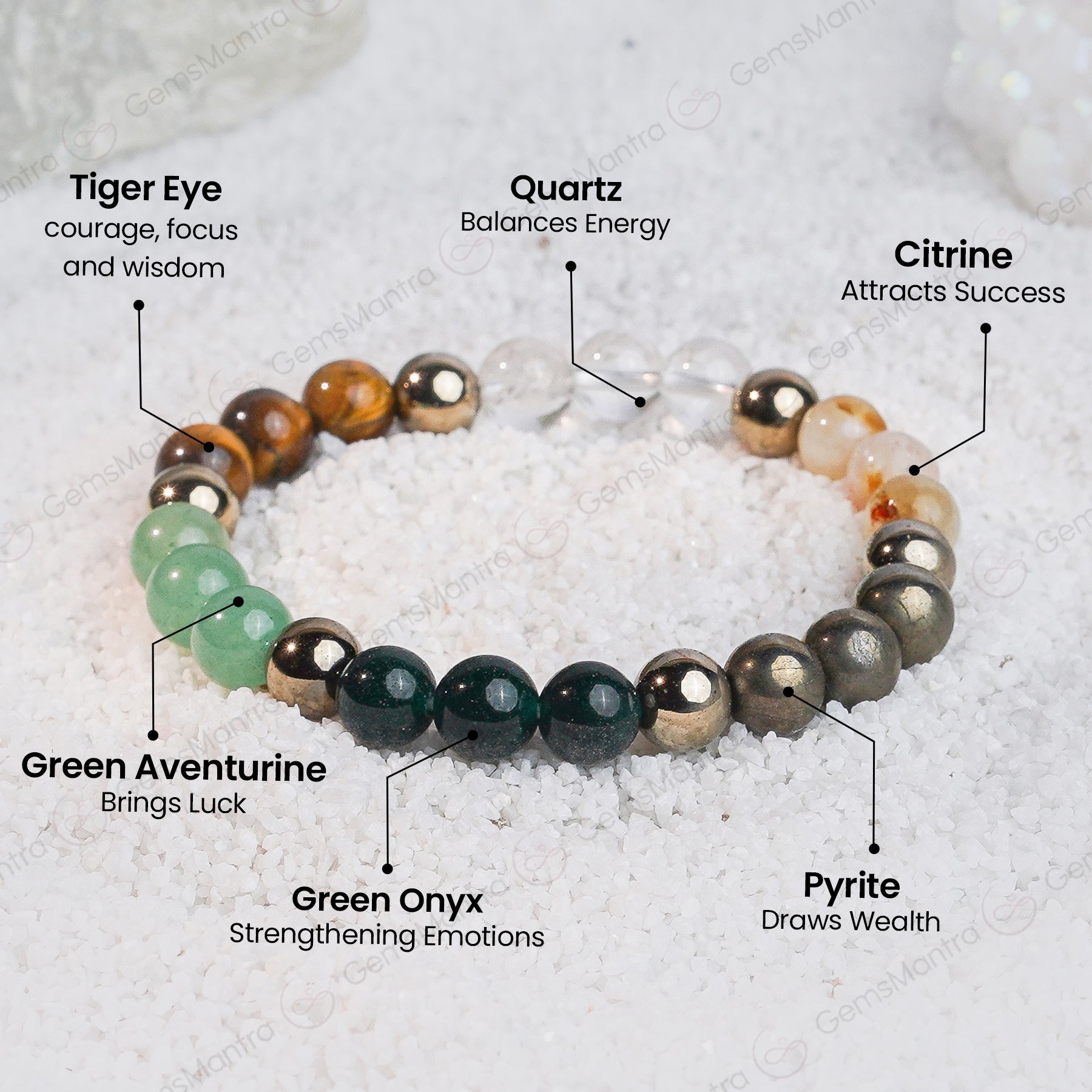 Dhan Yog Bracelet with Energized Crystals