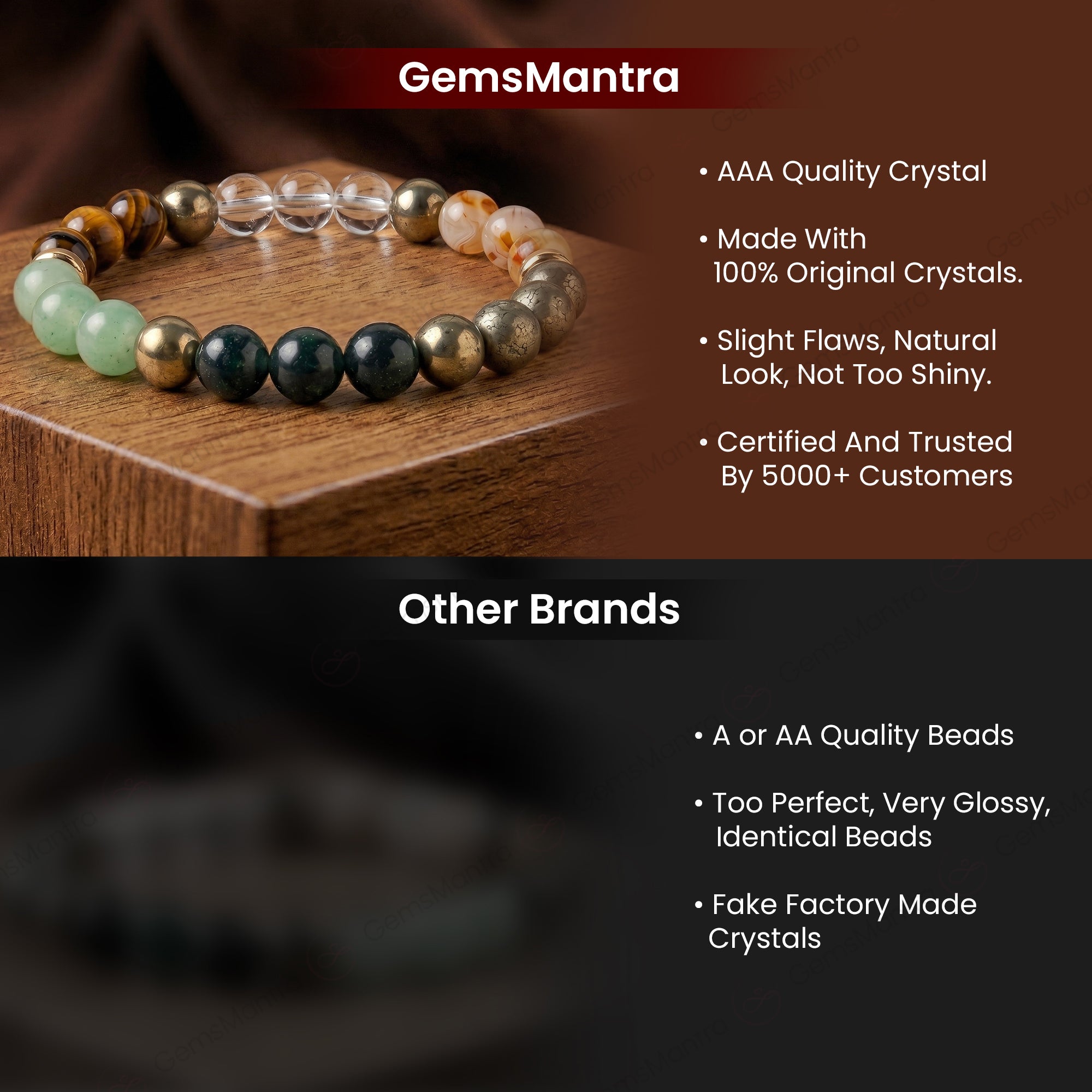 Dhan Yog Bracelet with Energized Crystals