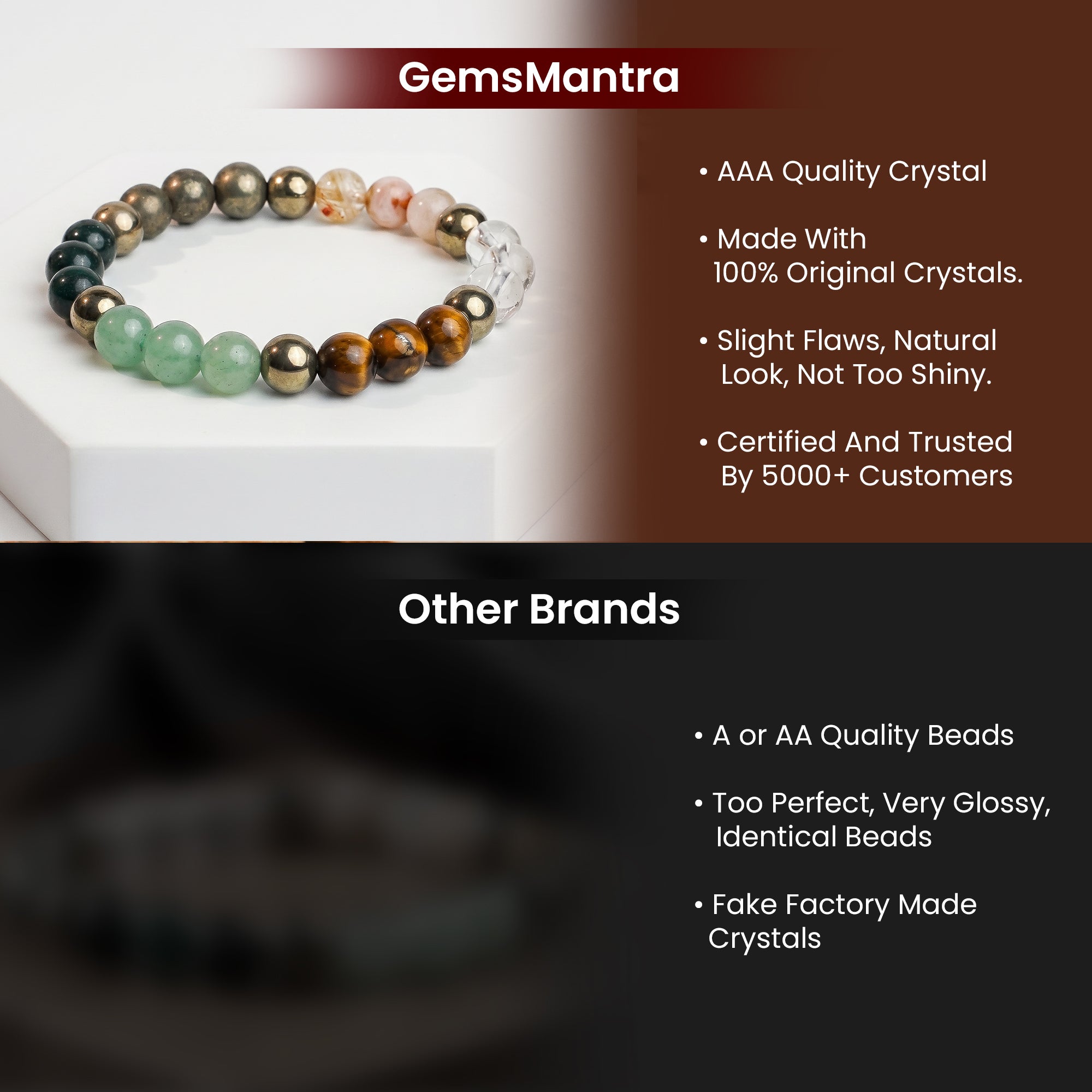 Dhan Yog Wealth Bracelet – Reiki Energized
