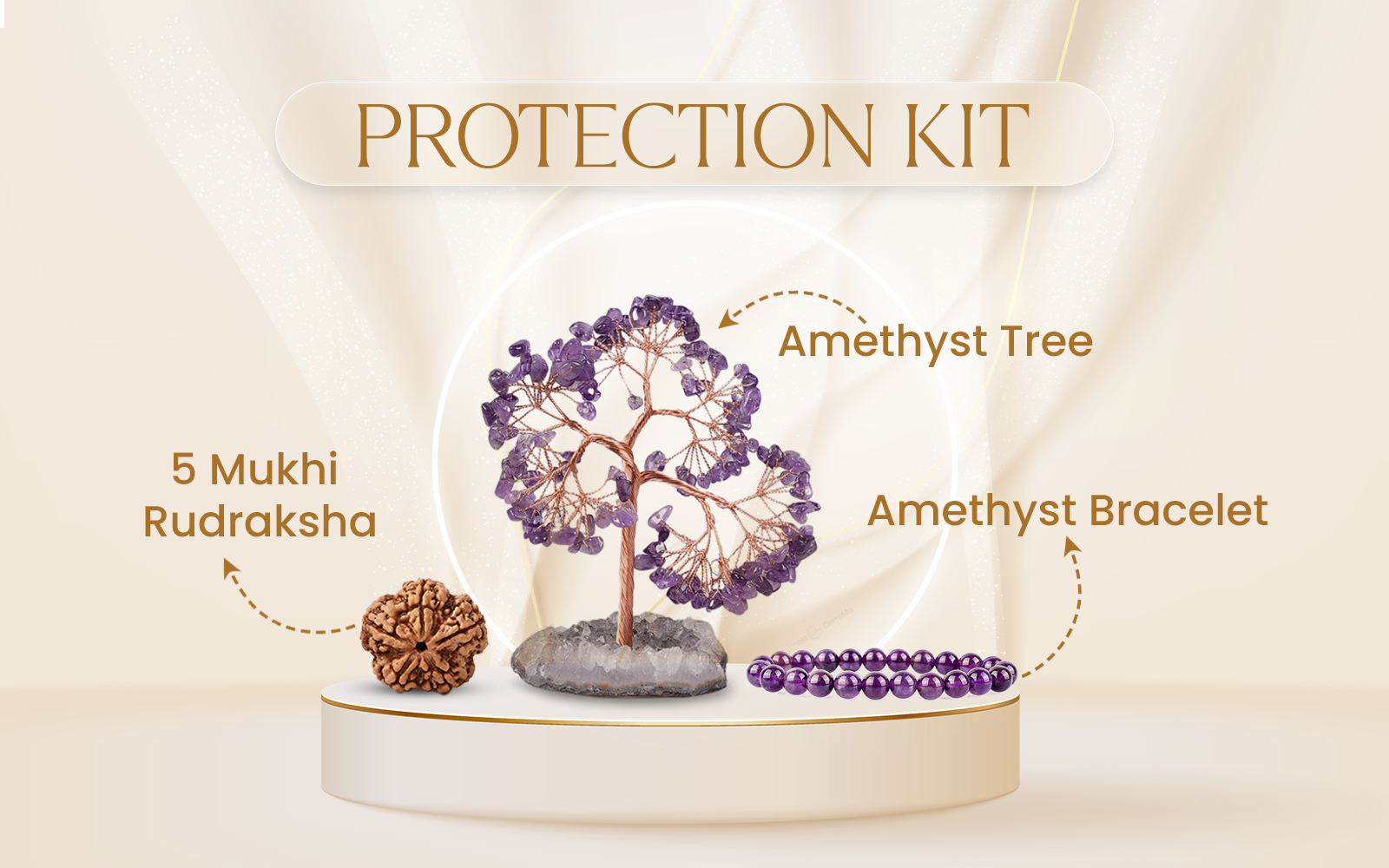 Protection Kit