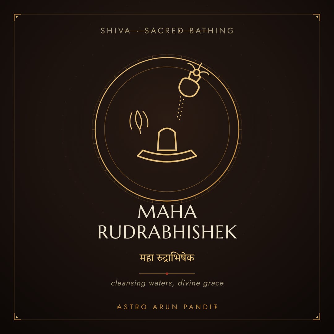 Maha Rudrabhishek — 4 Somwar Package
