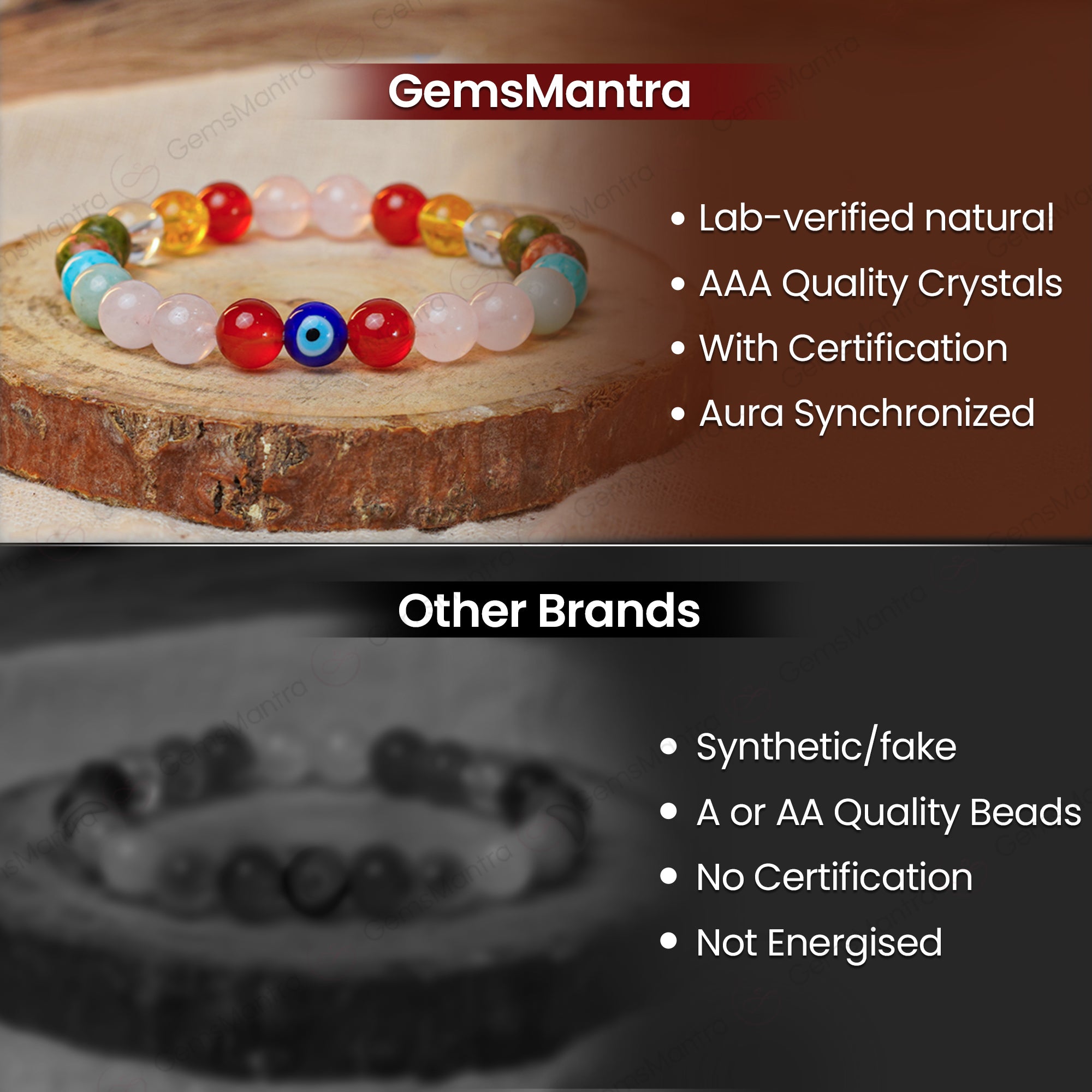 Pregnancy Bracelet - For Divine Blessings for Fertility & Pregnancy