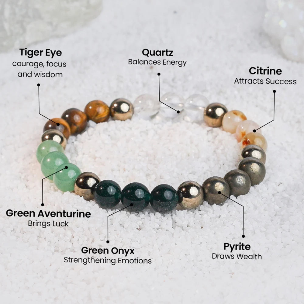 Dhan Yog Bracelet – Energized Crystals