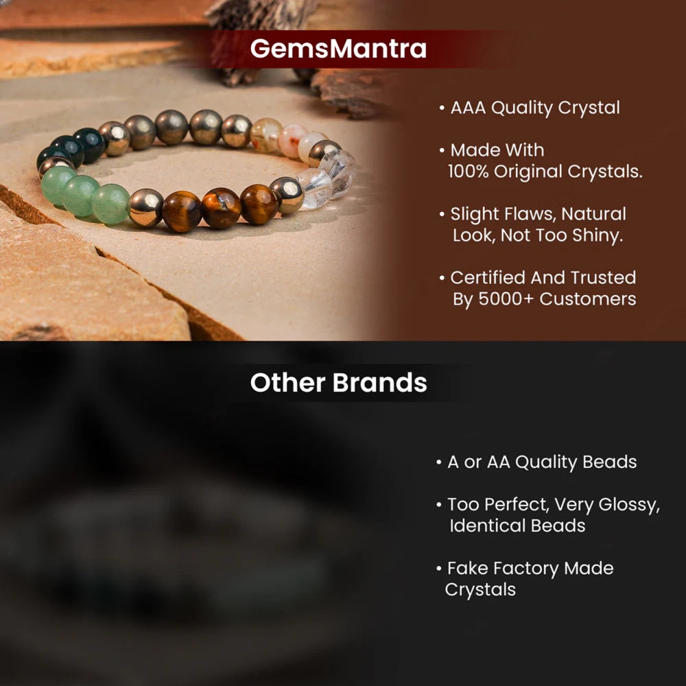 Dhan Yog Bracelet – Energized Crystals